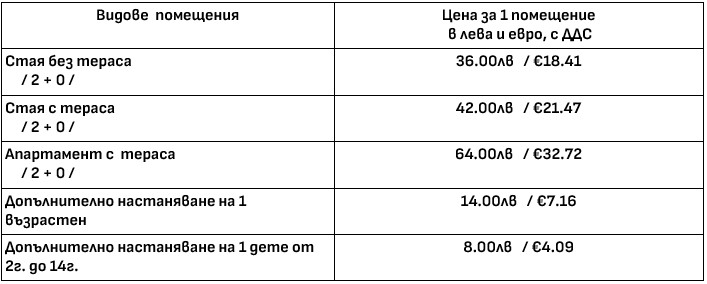predel 2024